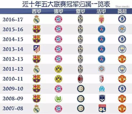 中国跑步爱